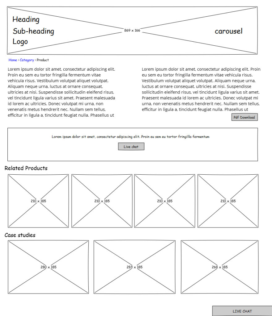 Example Website Wireframe